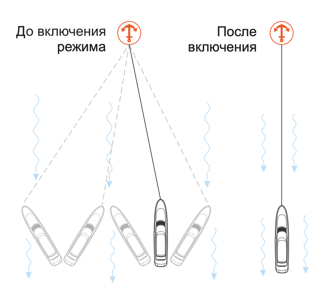 Джойстиковая система управления - NAVIS JSC - Development of software ...